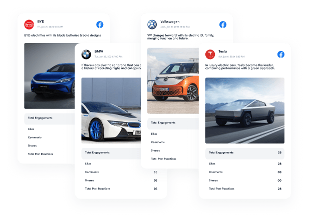 Analyze Your Competitors