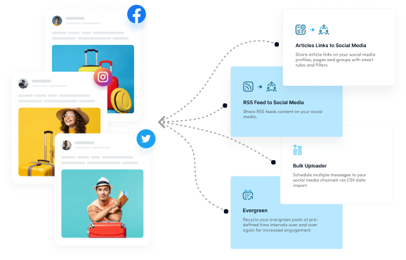 Automate Engaging Campaigns