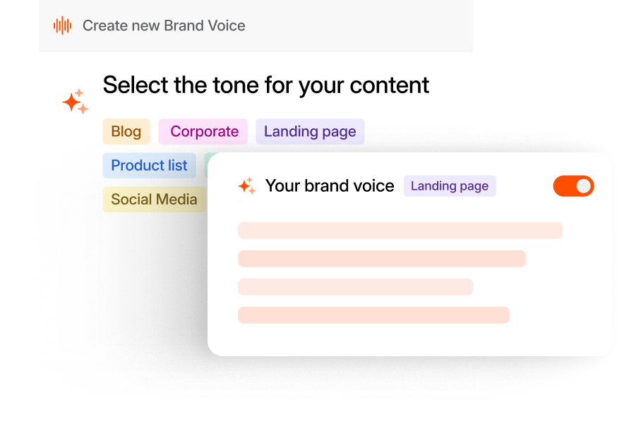 Perfect brand voice, every time