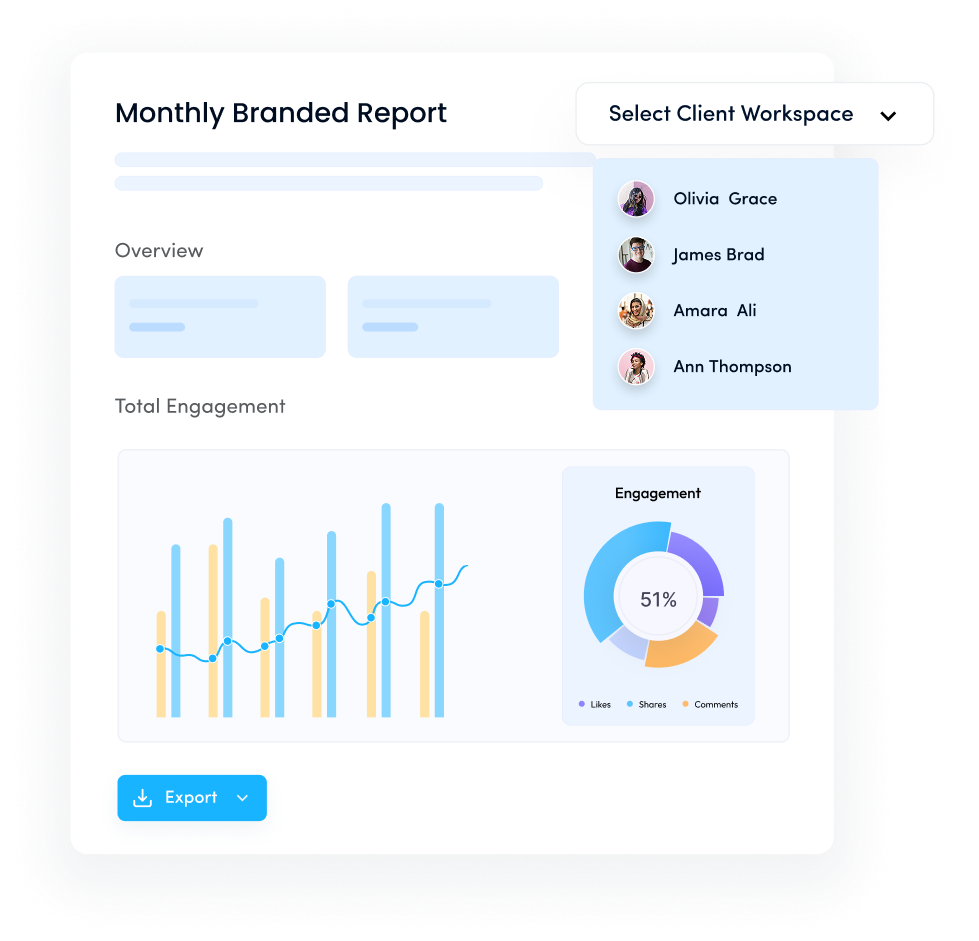 Branded analytics report